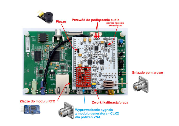 Analizator antenowy wg EU1KY 6